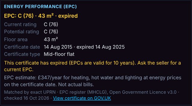 Energy certificate matched by UPRN